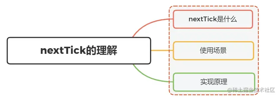 image-20210523233018849