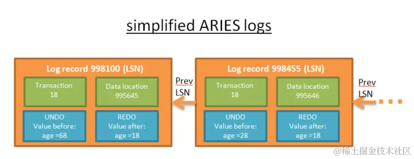 image-20220707104523884