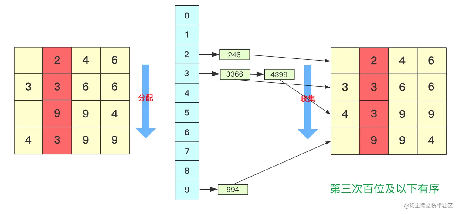 image-20201113162803486