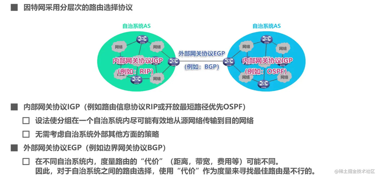 image-20211026212815414