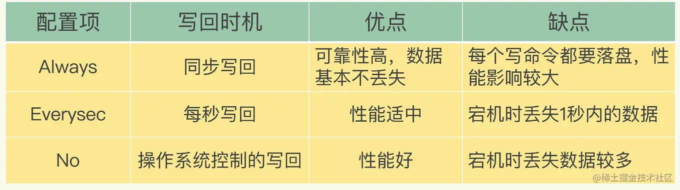 image-20221106220426180