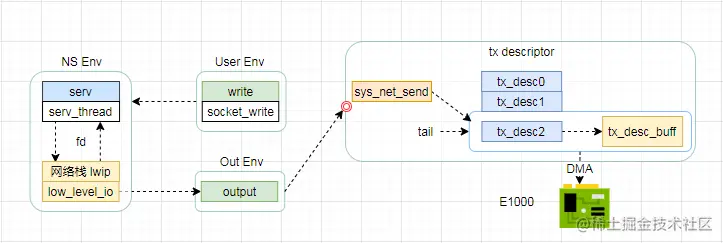 image-20210917111436301