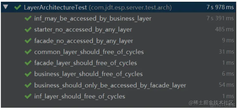 通过自动化单元测试的形式守护系统架构_迭代_06