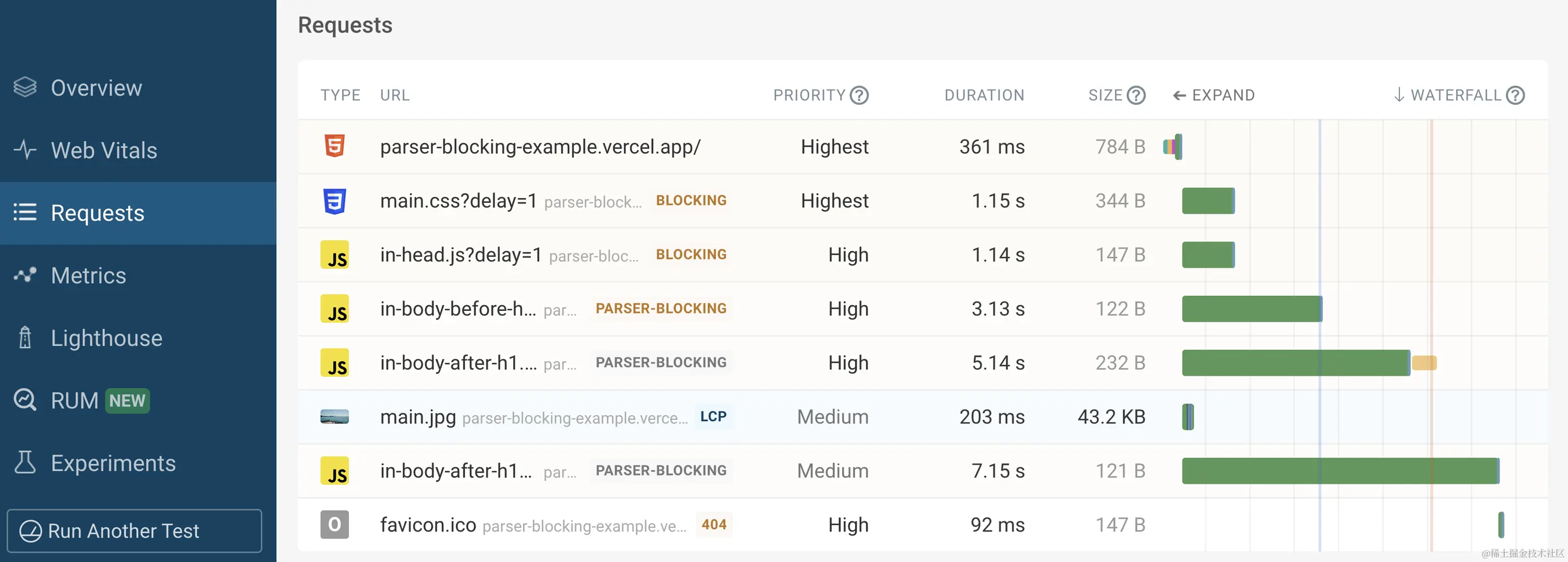 fd2c250a494289cdaabddcf492a0adb8