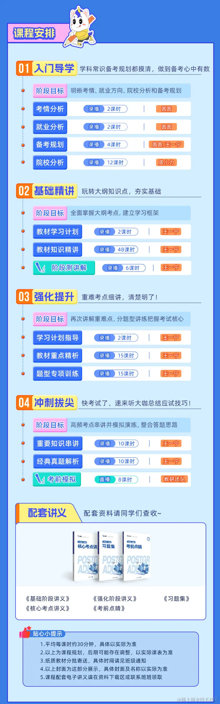 2025考研专业课全程班【艺术概论】