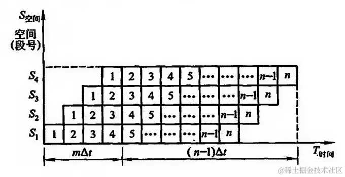 image-20240120120520171