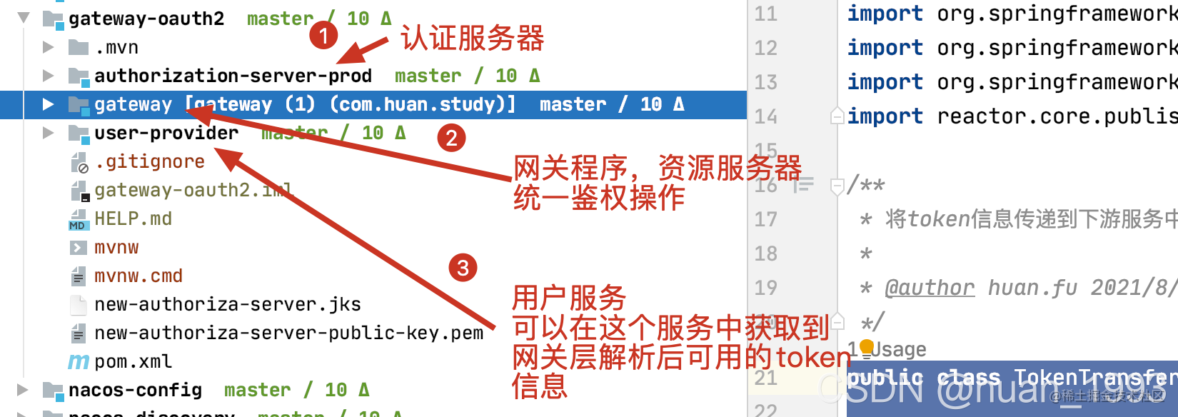 Spring Cloud Gateway + Jwt + Oauth2 implements Gateway authentication ...