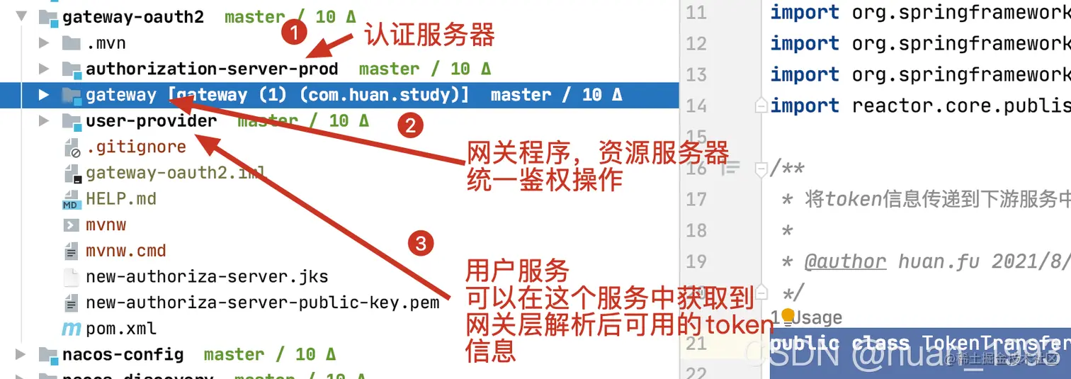 项目结构