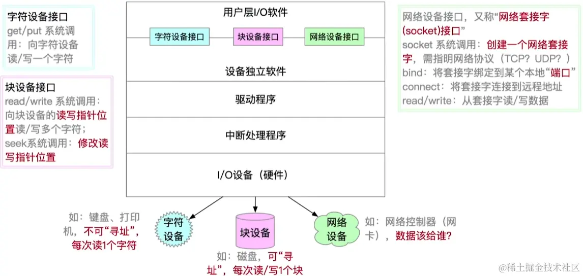 image-20230823002447037