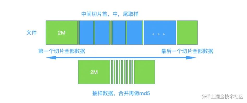 示意图