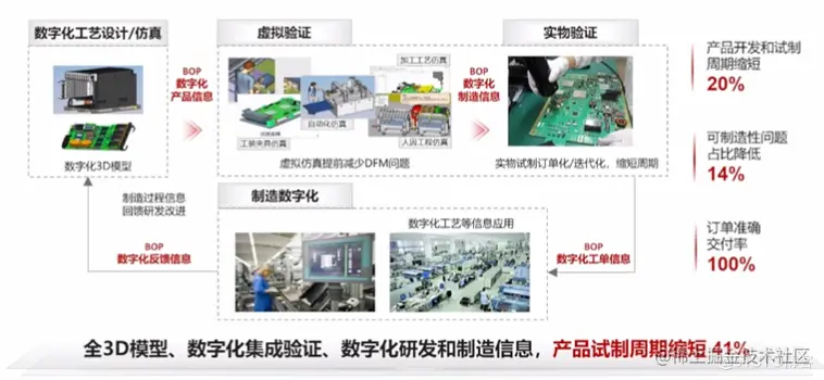 image-20220327161149521