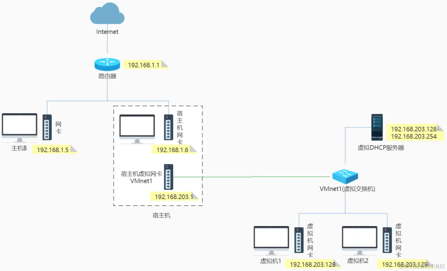 image-20231006214659414