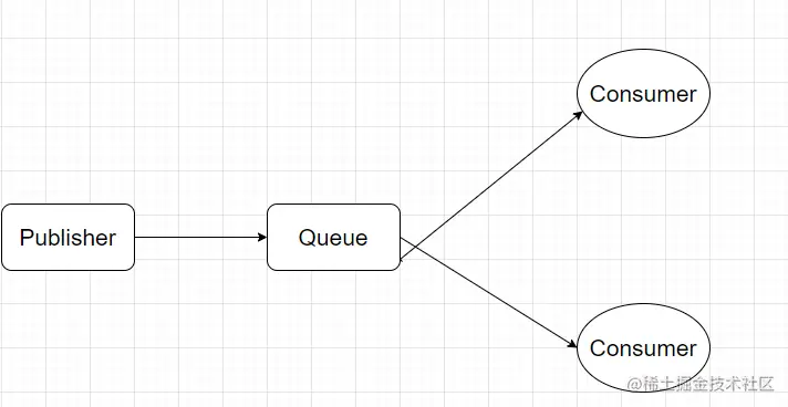 image-20221012135612542