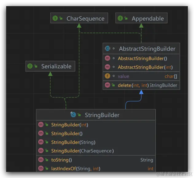 image-20230302094240775