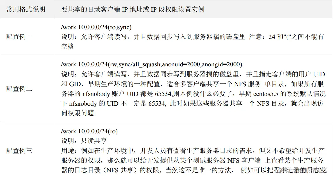 image-20220611180909866