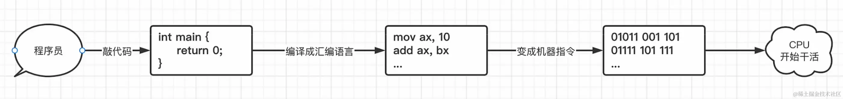 image-20230228214904604