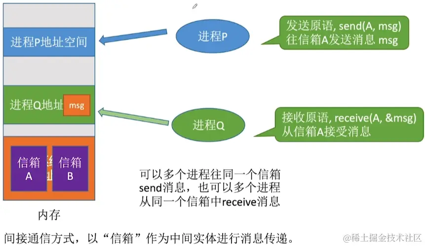 image-20230810044450083