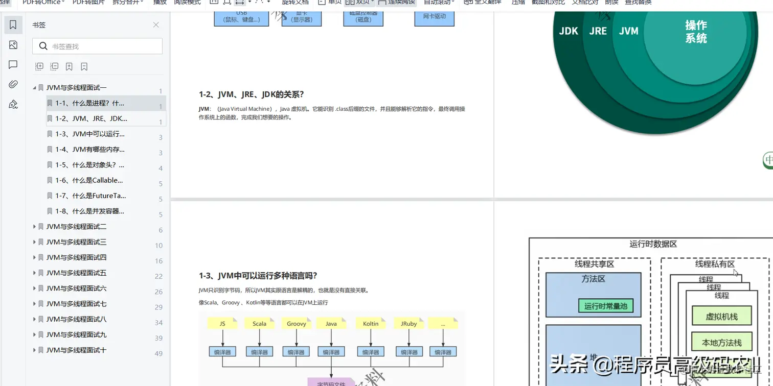 阿里P8面试官一时疏忽就把最新80道JVM与多线程面试题给泄漏了