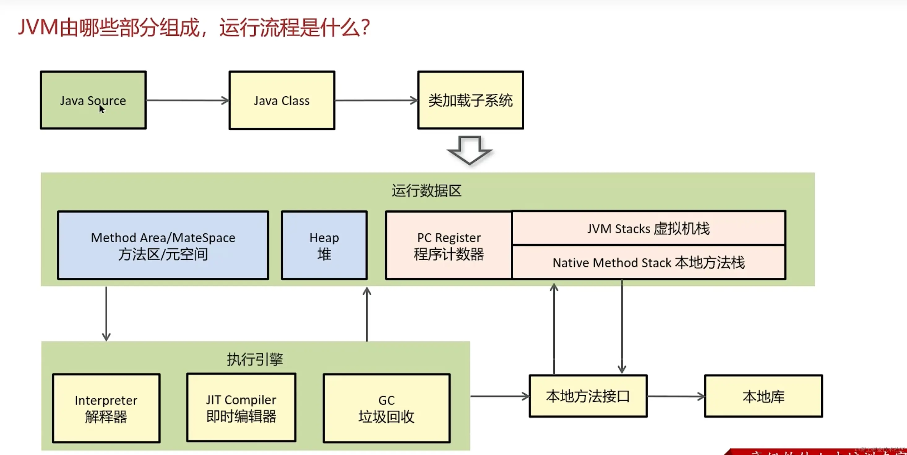 image-20231215211440301