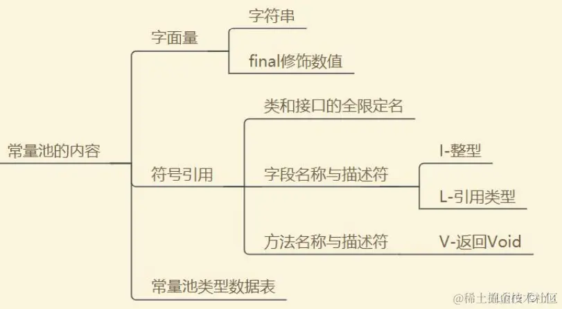 image-20230831155844077