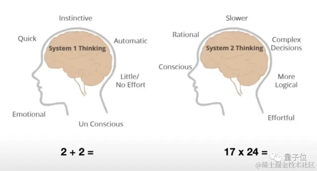 “大模型本质就是两个文件！”特斯拉前AI总监爆火LLM科普，时长1小时，面向普通大众