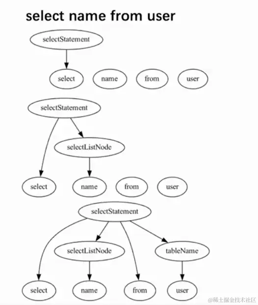 image-20230418212532355