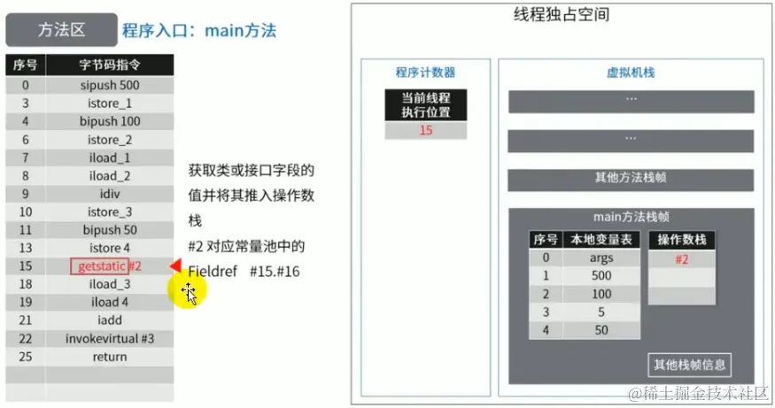 image-20210211144231708