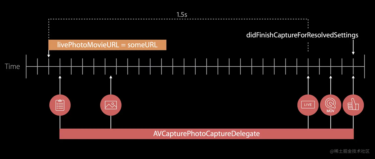 截屏2021-01-08 下午8.11.58.png