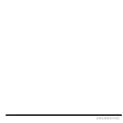 GO中gjson的应用和分享GO中gjson的应用和分