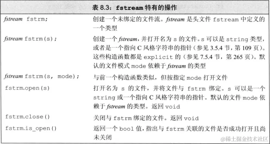 fstream.png