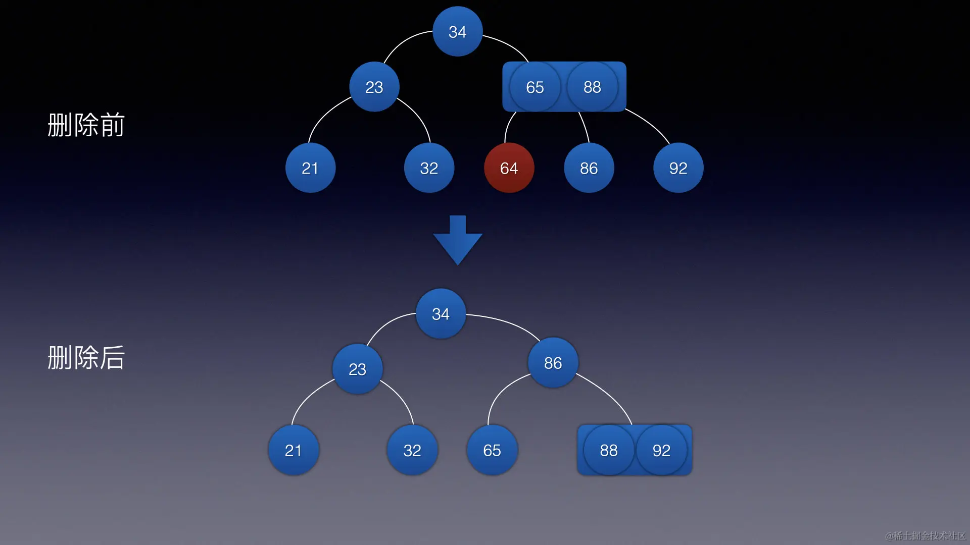 image-20220711155715422