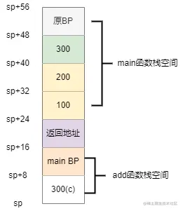 未命名绘图-第 4 页.png