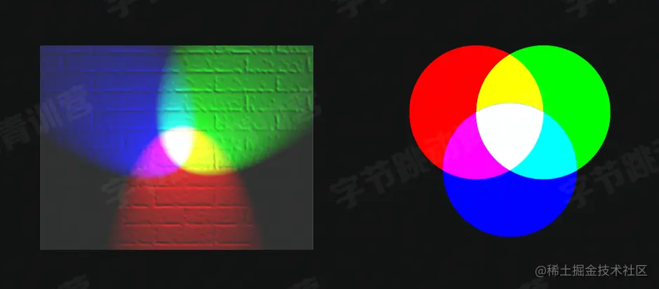 image-20220119152216988