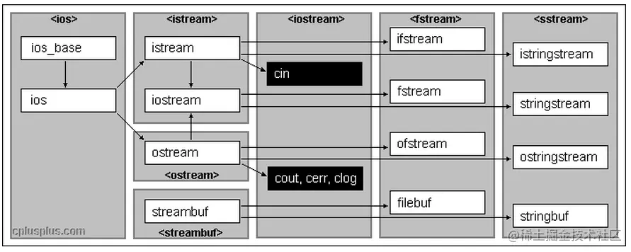 image-20220102195649899