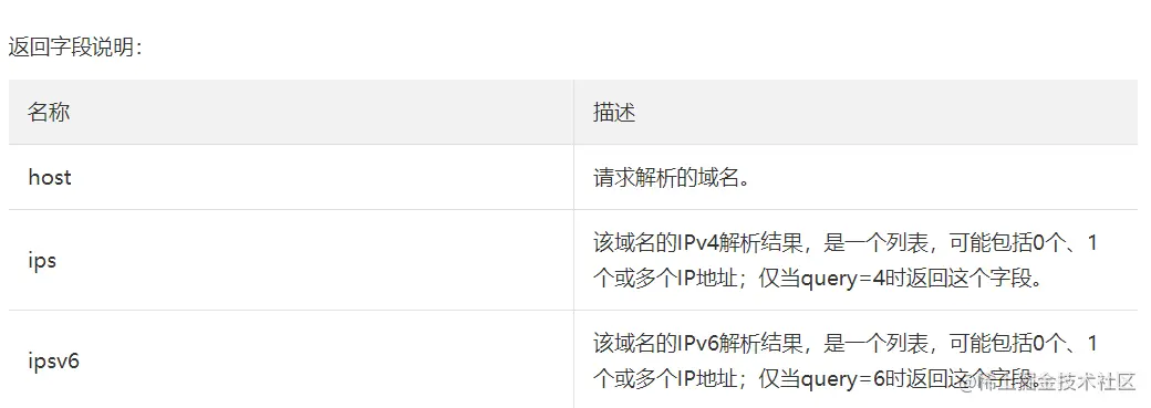 image-20220715224923751