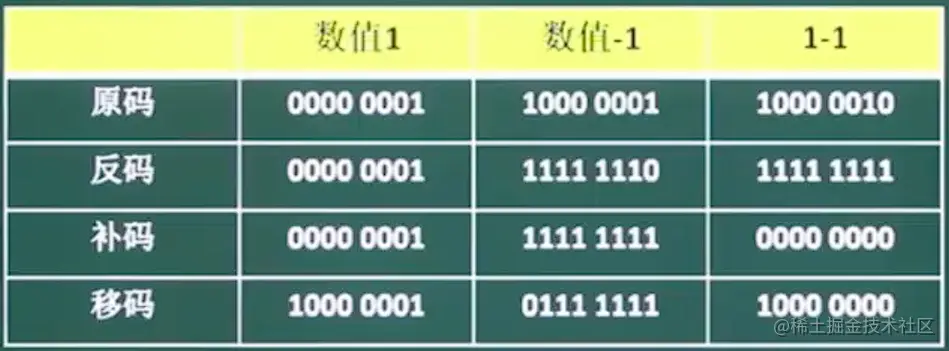 image-20211021182710405