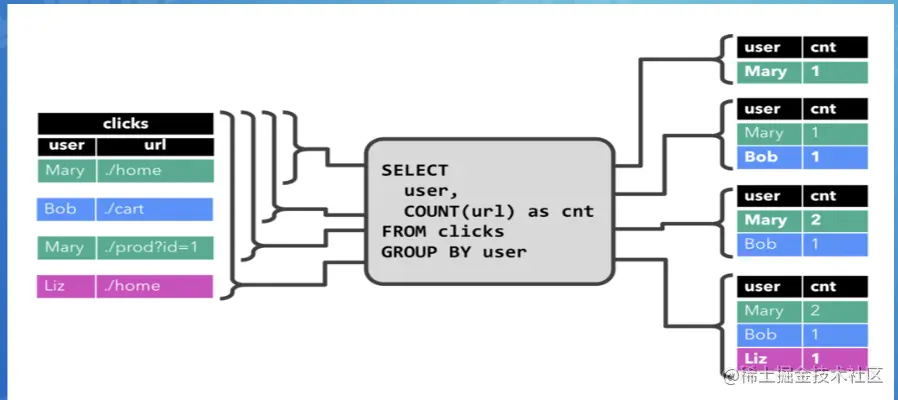 截屏2022-07-27 18.04.31.png