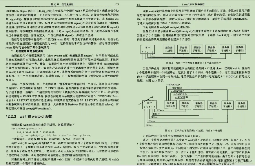 京东上298购买的Linux网络编程笔记，感觉2年开发白干了