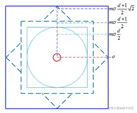 image-20220601172358745.png