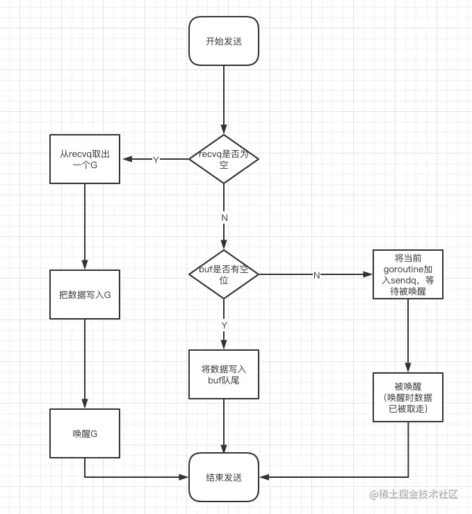 image-20210816120626182