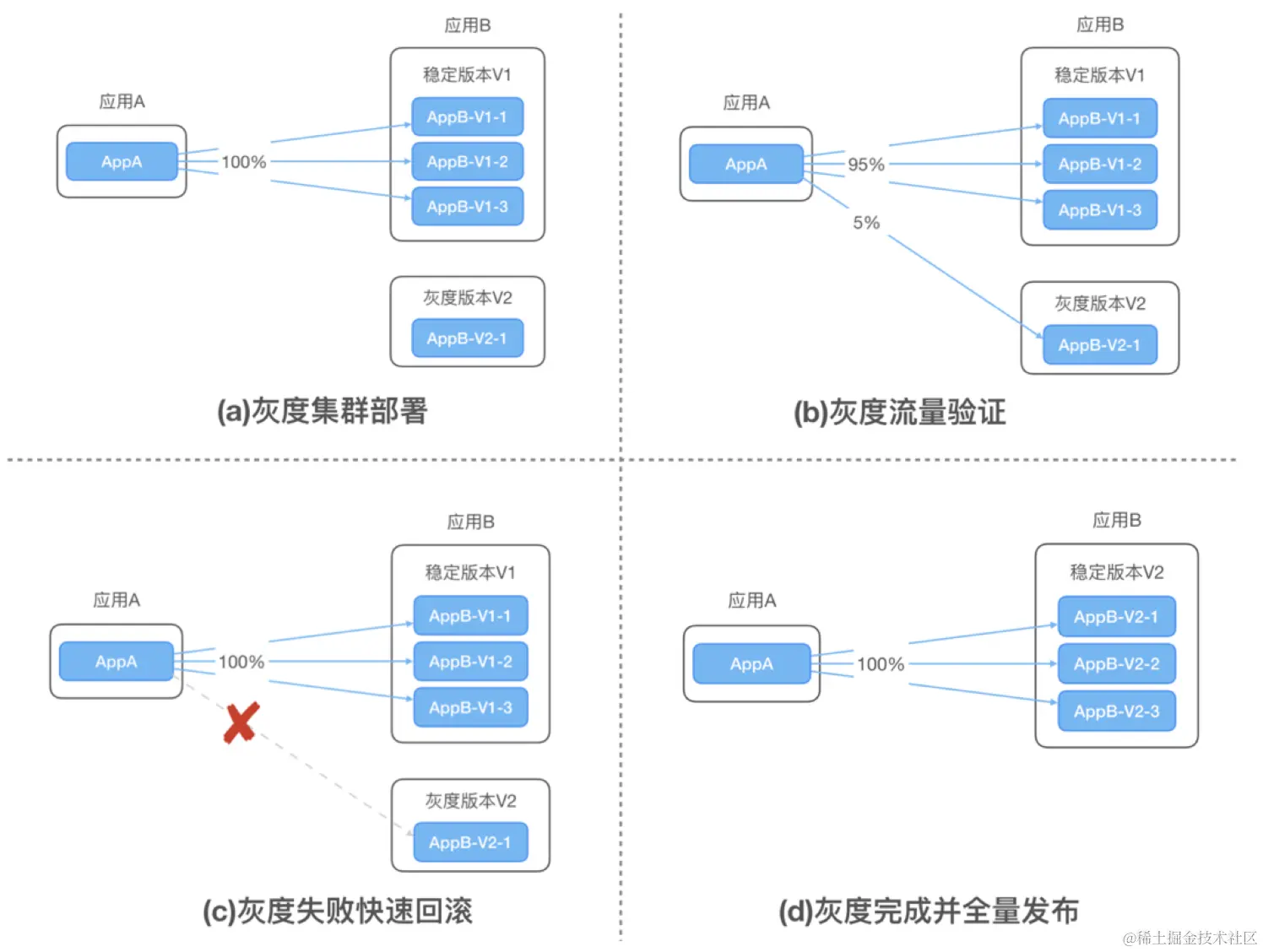 image-20230914233312561