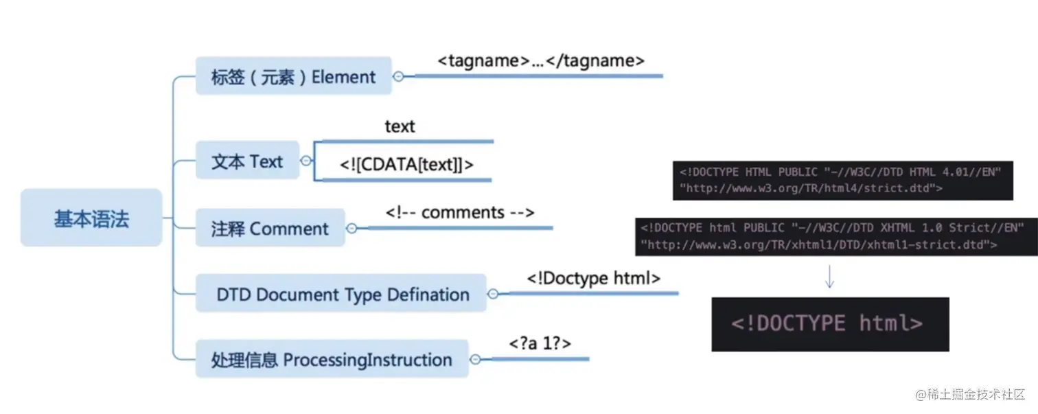 屏幕截图 2023-07-26 210850.png