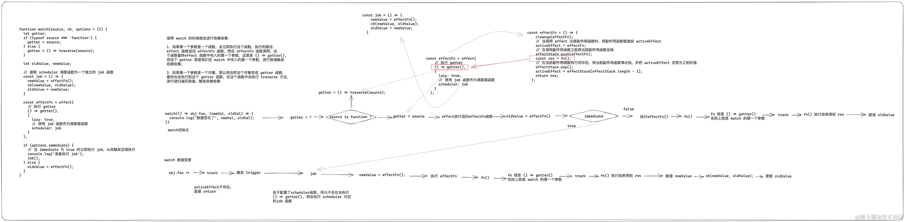 image-20240118200856264