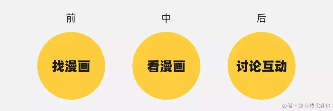 想做2021年设计规划没思路？试试从这4个方向开始！