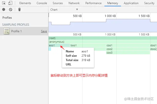 显示内存分配详情