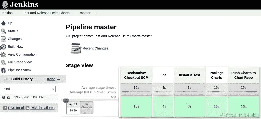 图 7.11 - 测试和发布 Helm 图表项目的主作业