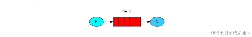 image-20191126165840602