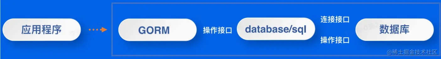 image-20230119154044697