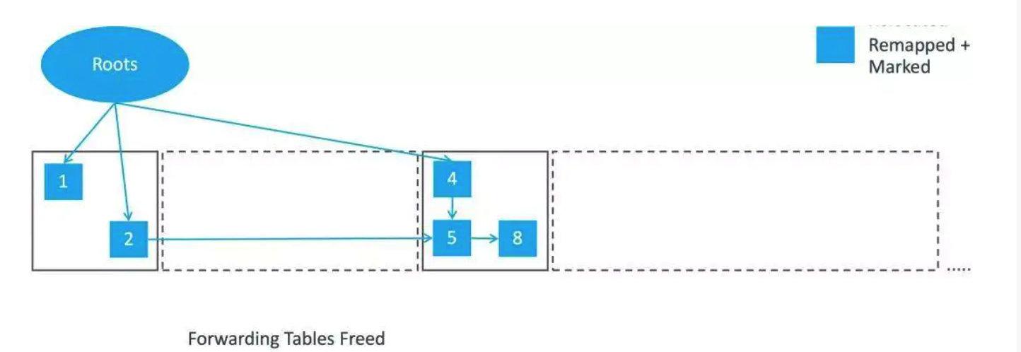 image-20201127171524746