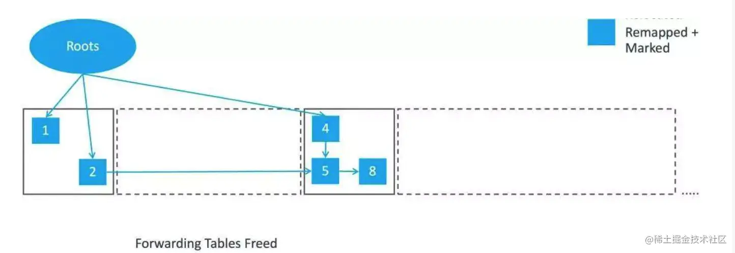 image-20201127171524746